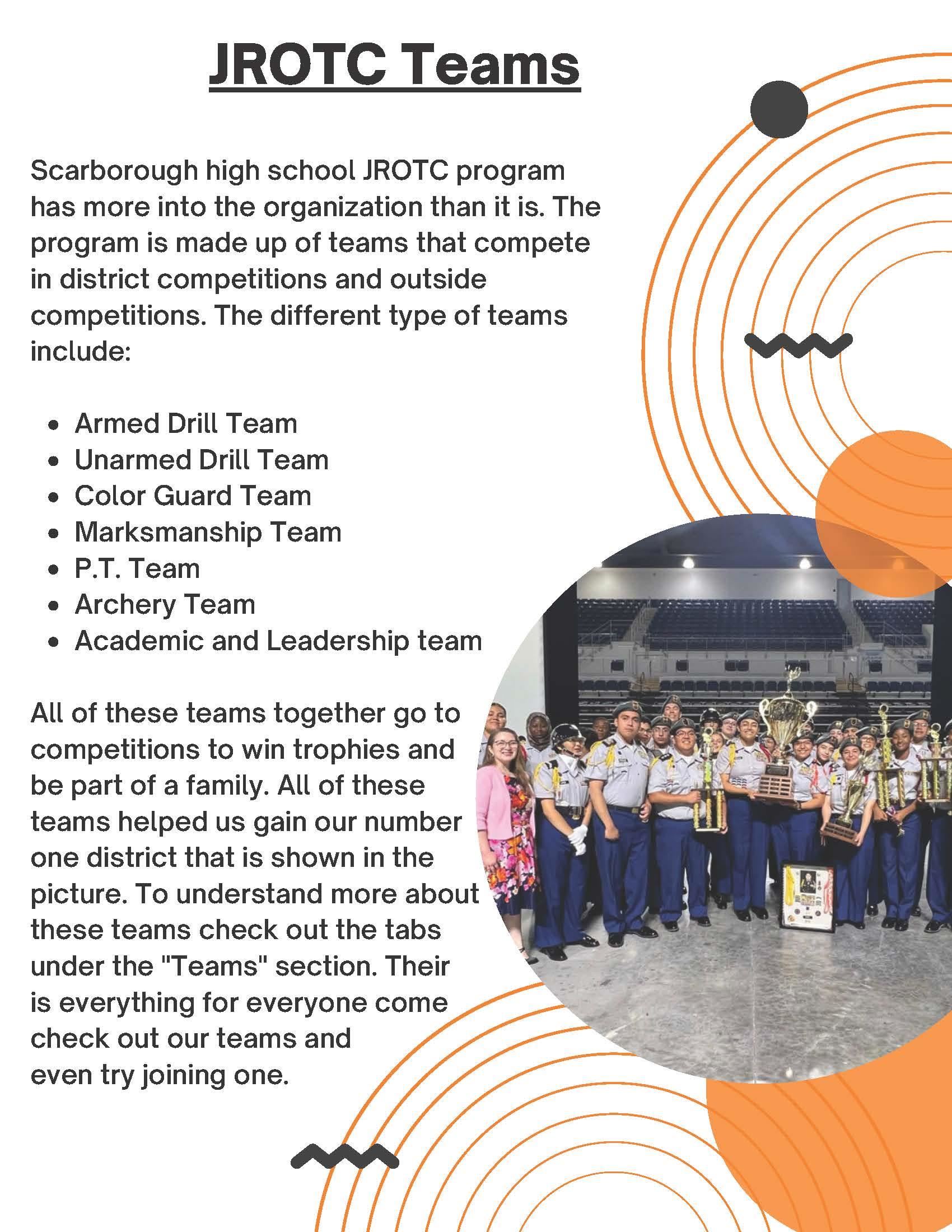 JROTC Teams